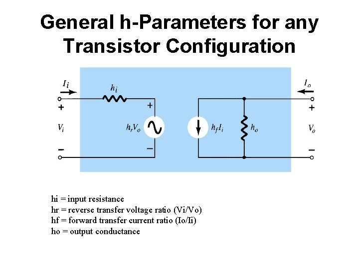 General h-Parameters for any Transistor Configuration hi = input resistance hr = reverse transfer General h-Parameters for any Transistor Configuration hi = input resistance hr = reverse transfer