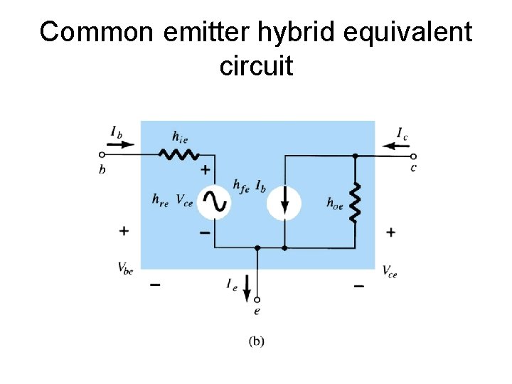 Common emitter hybrid equivalent circuit Common emitter hybrid equivalent circuit