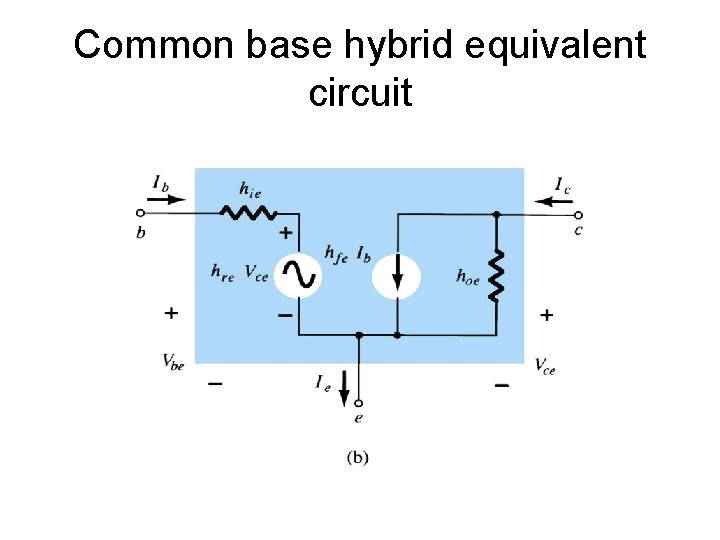 Common base hybrid equivalent circuit Common base hybrid equivalent circuit