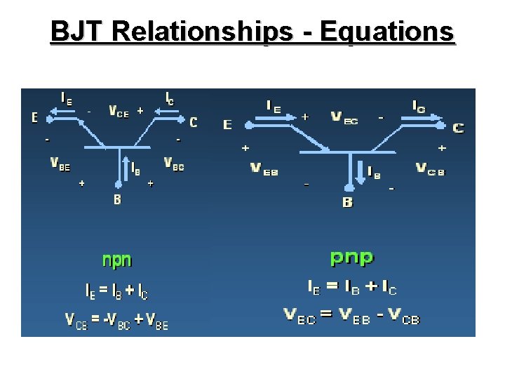 BJT Relationships - Equations BJT Relationships - Equations