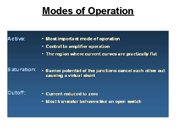 Modes of Operation Modes of Operation