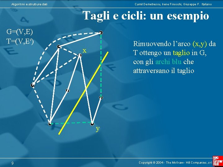 Algoritmi e strutture dati Camil Demetrescu, Irene Finocchi, Giuseppe F. Italiano Tagli e cicli: