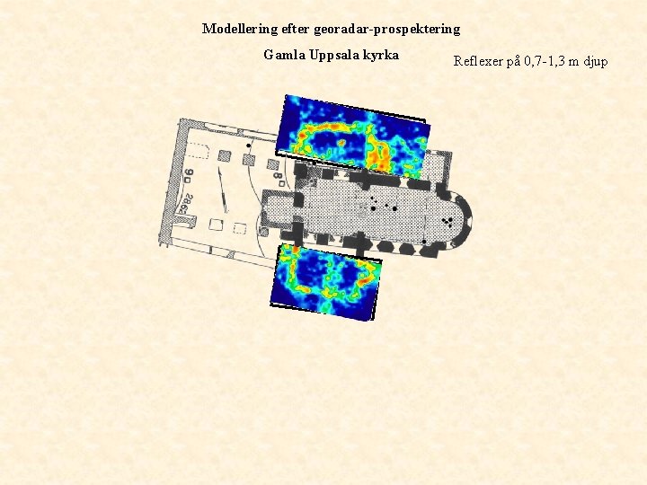 Modellering efter georadar-prospektering Gamla Uppsala kyrka Reflexer på 0, 7 -1, 3 m djup