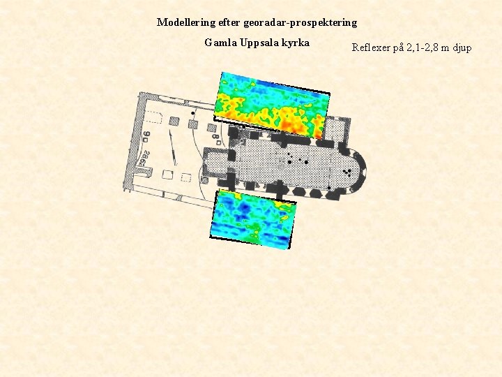 Modellering efter georadar-prospektering Gamla Uppsala kyrka Reflexer på 2, 1 -2, 8 m djup