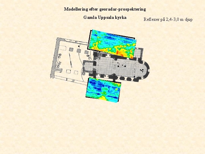 Modellering efter georadar-prospektering Gamla Uppsala kyrka Reflexer på 2, 4 -3, 0 m djup