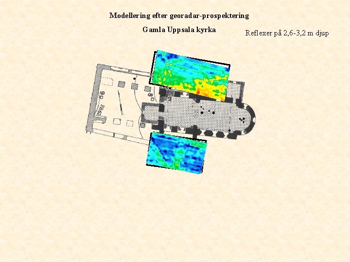 Modellering efter georadar-prospektering Gamla Uppsala kyrka Reflexer på 2, 6 -3, 2 m djup