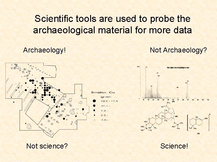 Scientific tools are used to probe the archaeological material for more data Archaeology! Not