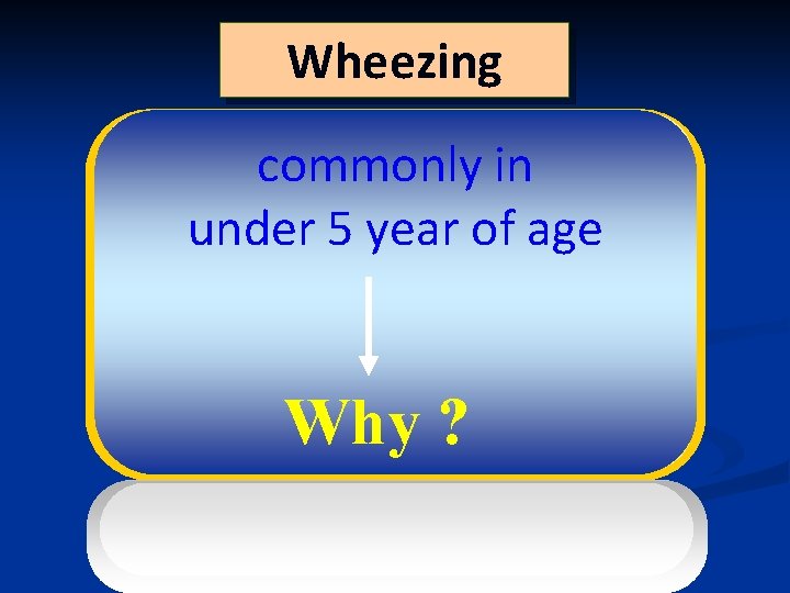 Wheezing commonly in under 5 year of age Why ? 
