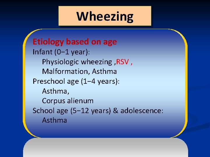 Wheezing Etiology based on age Infant (0− 1 year): Physiologic wheezing , RSV ,