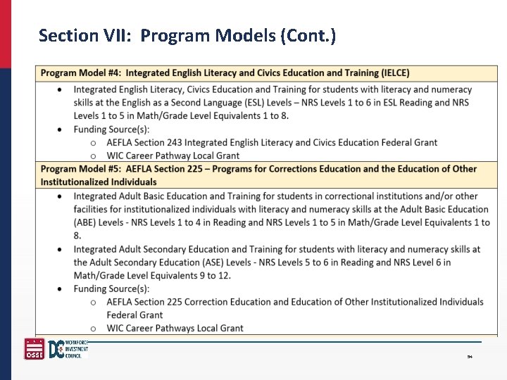 Section VII: Program Models (Cont. ) 54 