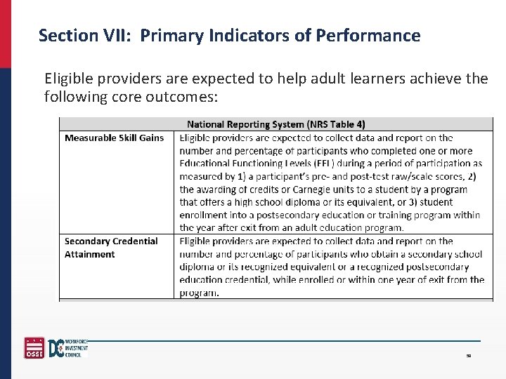 Section VII: Primary Indicators of Performance Eligible providers are expected to help adult learners