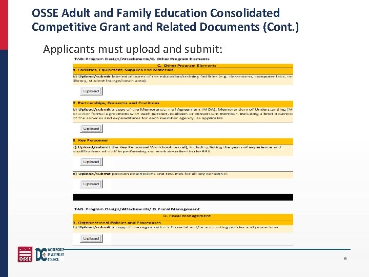 OSSE Adult and Family Education Consolidated Competitive Grant and Related Documents (Cont. ) Applicants