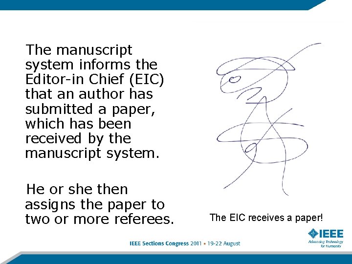 The manuscript system informs the Editor-in Chief (EIC) that an author has submitted a