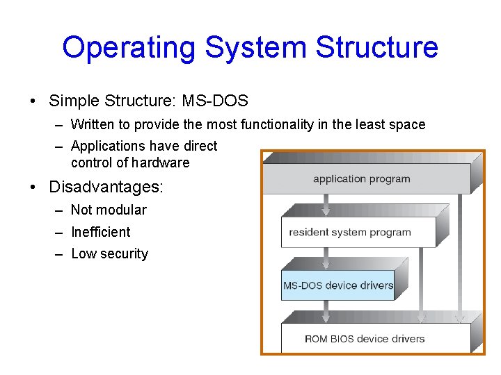 Operating System Structure • Simple Structure: MS-DOS – Written to provide the most functionality