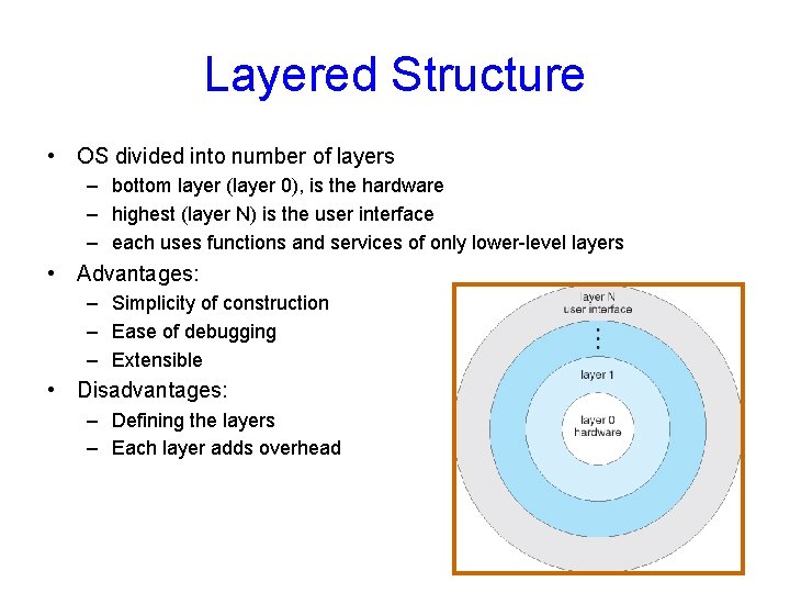 Layered Structure • OS divided into number of layers – bottom layer (layer 0),