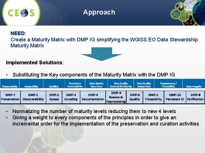 Approach NEED: Create a Maturity Matrix with DMP IG simplifying the WGISS EO Data