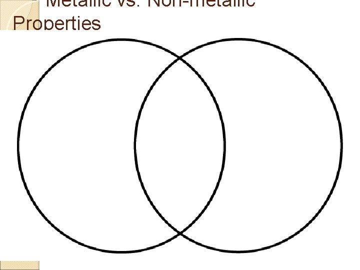 Metallic vs. Non-metallic Properties 