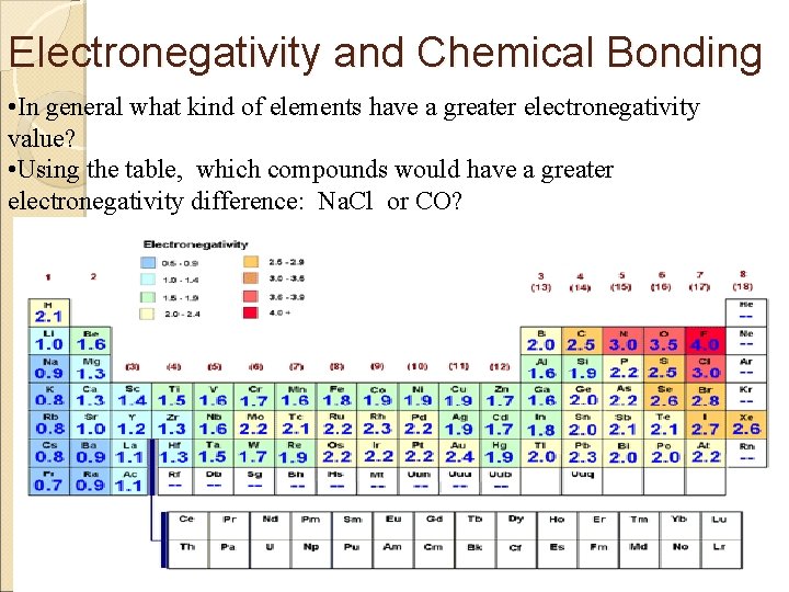 Electronegativity and Chemical Bonding • In general what kind of elements have a greater