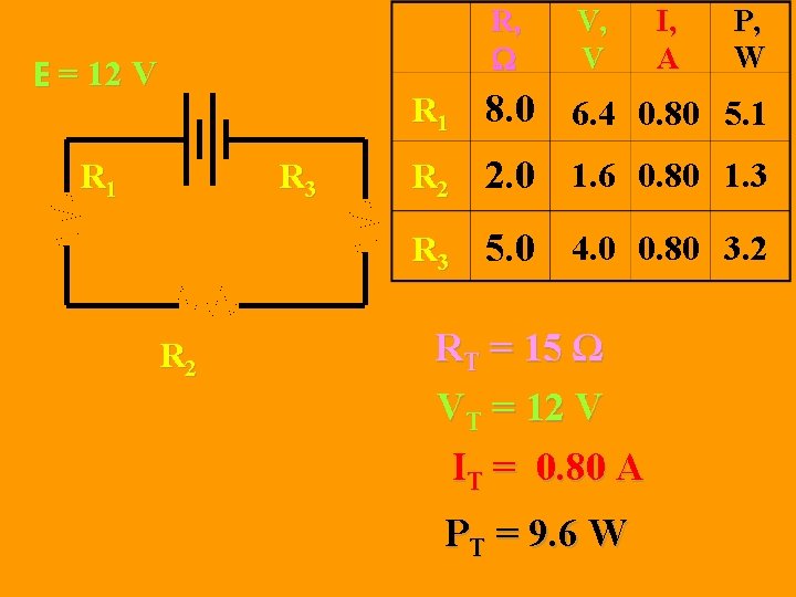 R, W E = 12 V R 1 R 3 R 2 V, V R, W E = 12 V R 1 R 3 R 2 V, V
