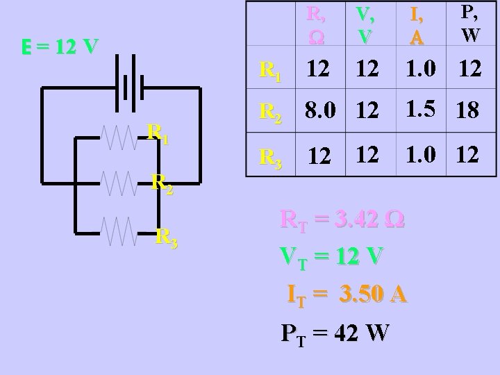 R, W E = 12 V R 1 R 2 R 3 V, V R, W E = 12 V R 1 R 2 R 3 V, V