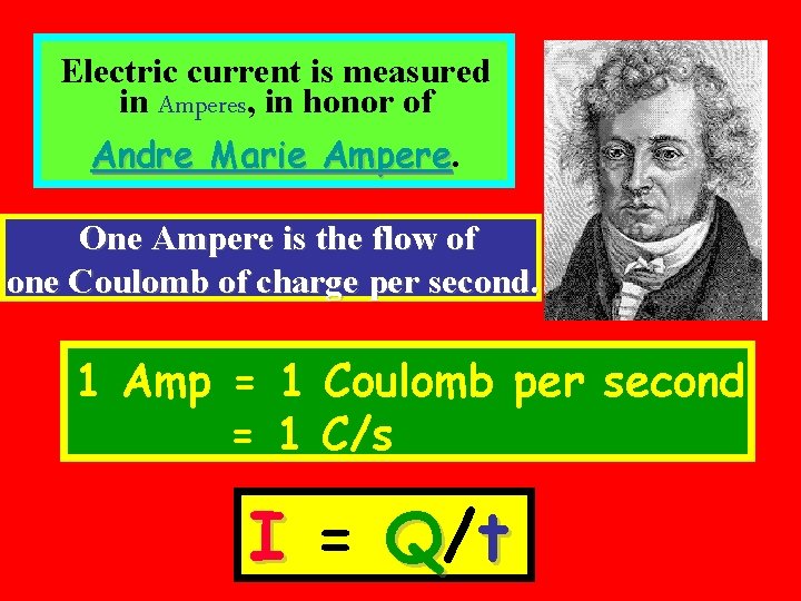 Electric current is measured in Amperes, in honor of Andre Marie Ampere One Ampere Electric current is measured in Amperes, in honor of Andre Marie Ampere One Ampere