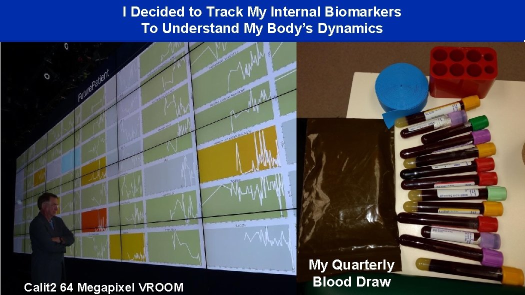 I Decided to Track My Internal Biomarkers To Understand My Body’s Dynamics Calit 2