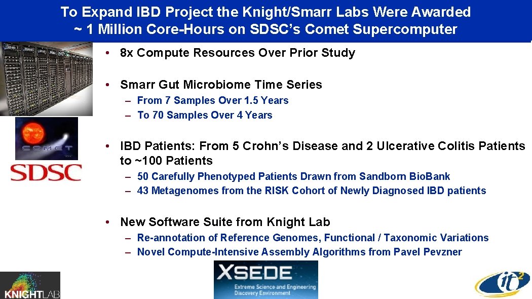 To Expand IBD Project the Knight/Smarr Labs Were Awarded ~ 1 Million Core-Hours on