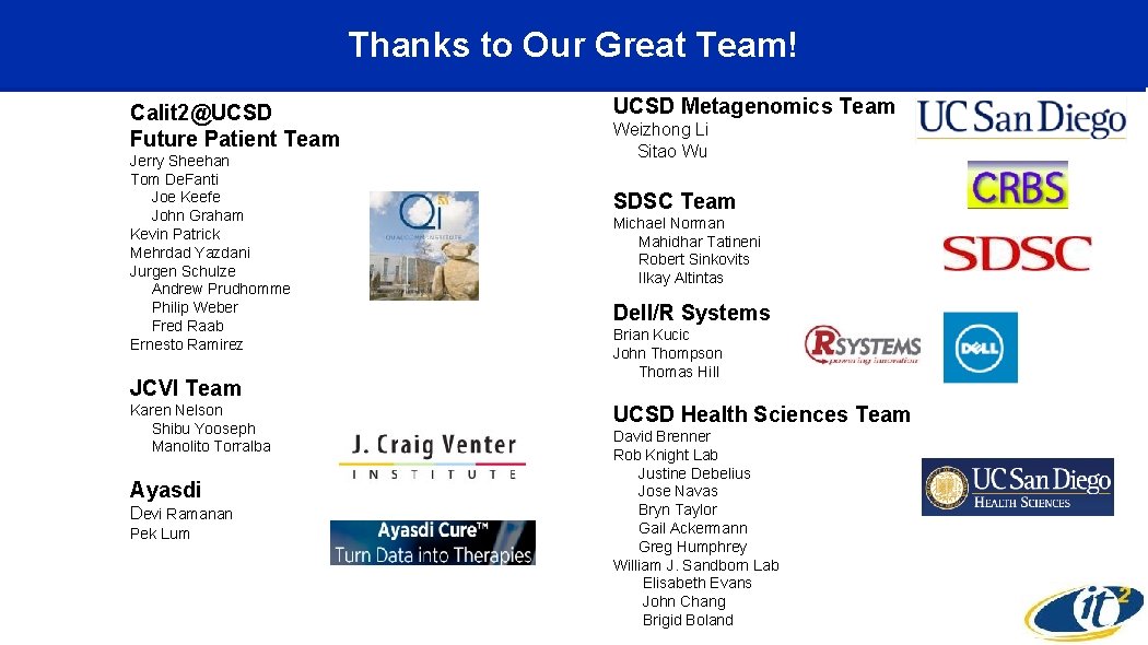 Thanks to Our Great Team! Calit 2@UCSD Future Patient Team Jerry Sheehan Tom De.