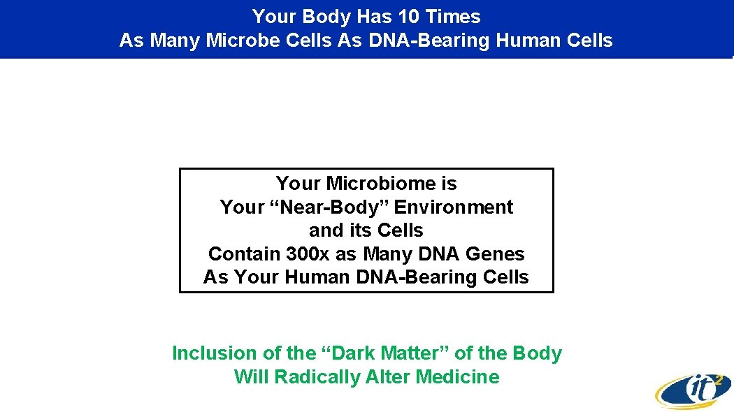 Your Body Has 10 Times As Many Microbe Cells As DNA-Bearing Human Cells Your