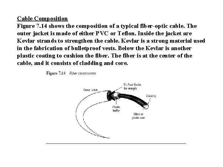 Cable Composition Figure 7. 14 shows the composition of a typical fiber-optic cable. The