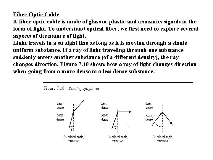 Fiber-Optic Cable A fiber-optic cable is made of glass or plastic and transmits signals