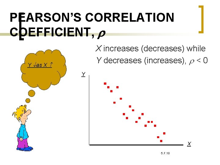 PEARSON’S CORRELATION COEFFICIENT, X increases (decreases) while Y decreases (increases), < 0 Y as
