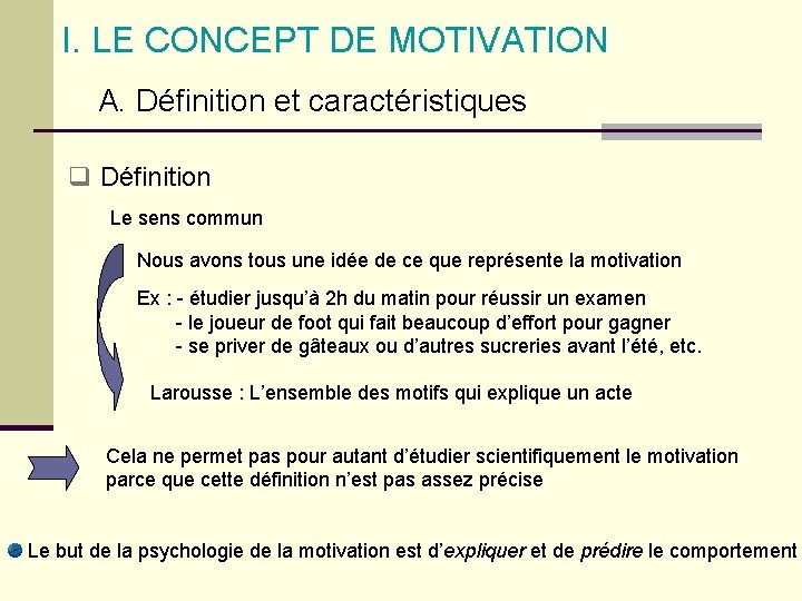 I. LE CONCEPT DE MOTIVATION A. Définition et caractéristiques q Définition Le sens commun