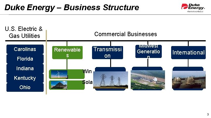 Duke Energy – Business Structure U. S. Electric & Gas Utilities Carolinas Florida Commercial