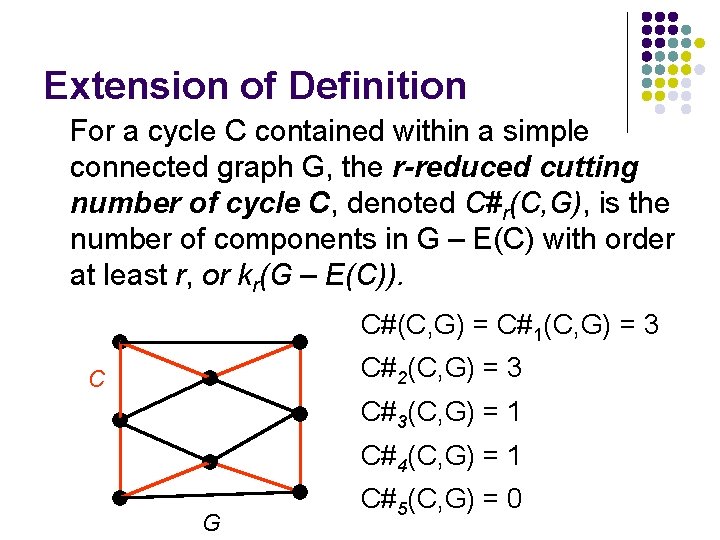 Extension of Definition For a cycle C contained within a simple connected graph G,