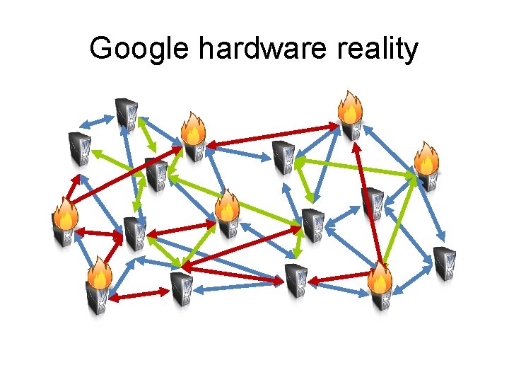 Google hardware reality 