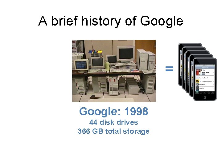 A brief history of Google = Google: 1998 44 disk drives 366 GB total