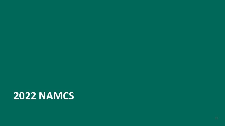 2022 NAMCS 12 