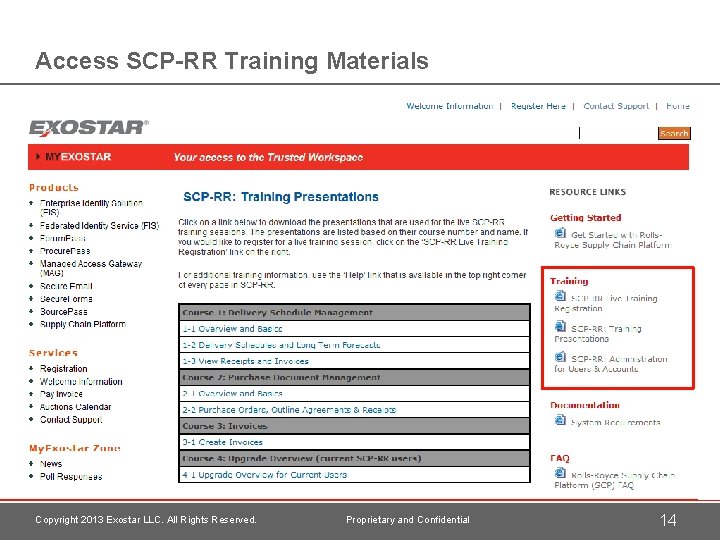 Access SCP-RR Training Materials Copyright 2013 Exostar LLC. All Rights Reserved. Proprietary and Confidential