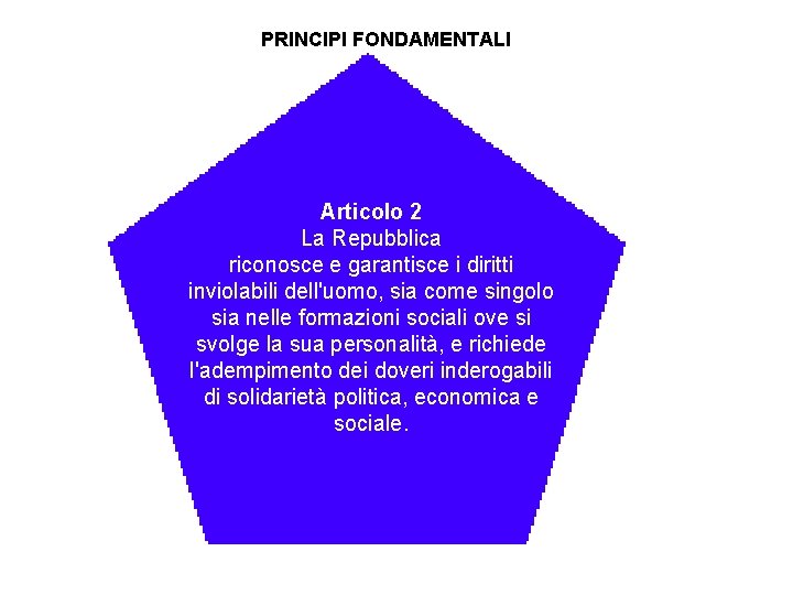 PRINCIPI FONDAMENTALI Articolo 2 La Repubblica riconosce e garantisce i diritti inviolabili dell'uomo, sia