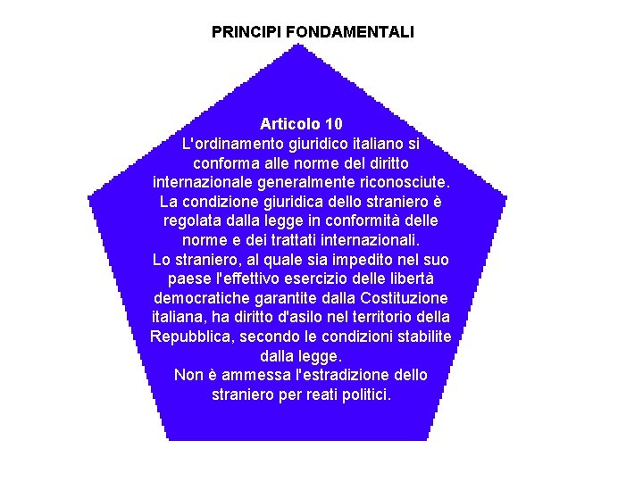 PRINCIPI FONDAMENTALI Articolo 10 L'ordinamento giuridico italiano si conforma alle norme del diritto internazionale