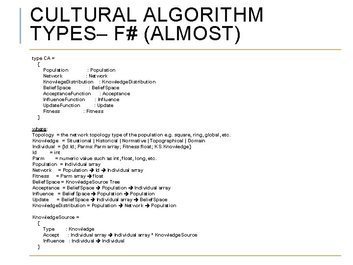 CULTURAL ALGORITHM TYPES– F# (ALMOST) type CA = { Population : Population Network :