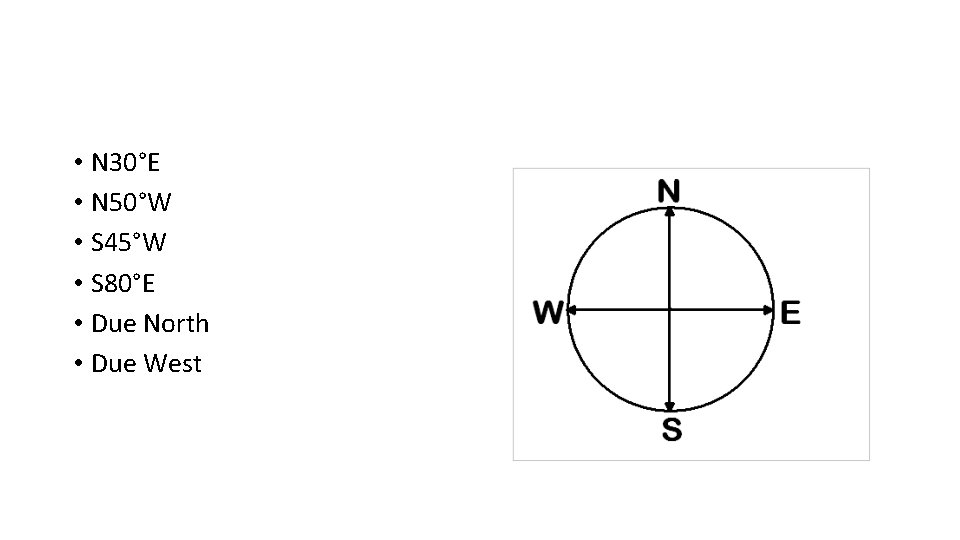  • N 30°E • N 50°W • S 45°W • S 80°E •