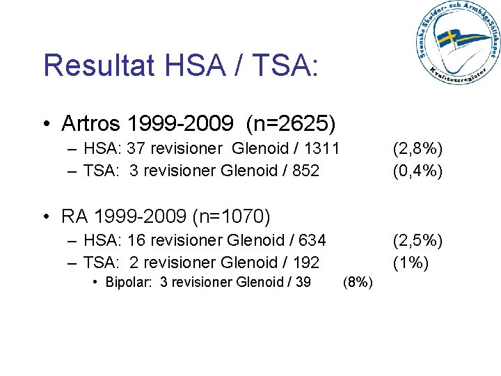 Resultat HSA / TSA: • Artros 1999 -2009 (n=2625) – HSA: 37 revisioner Glenoid