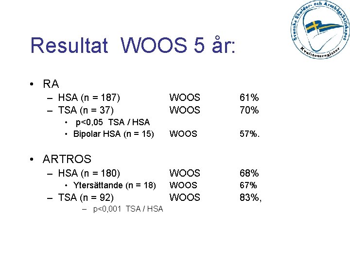 Resultat WOOS 5 år: • RA – HSA (n = 187) – TSA (n