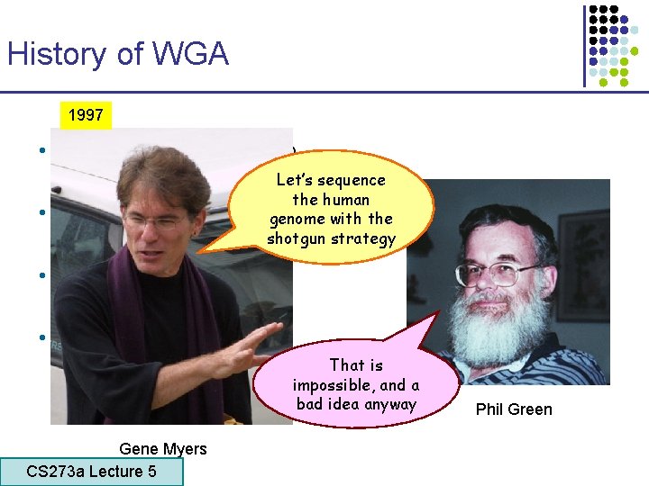 History of WGA 1997 • 1982: -virus, 48, 502 bp • 1995: h-influenzae, Let’s