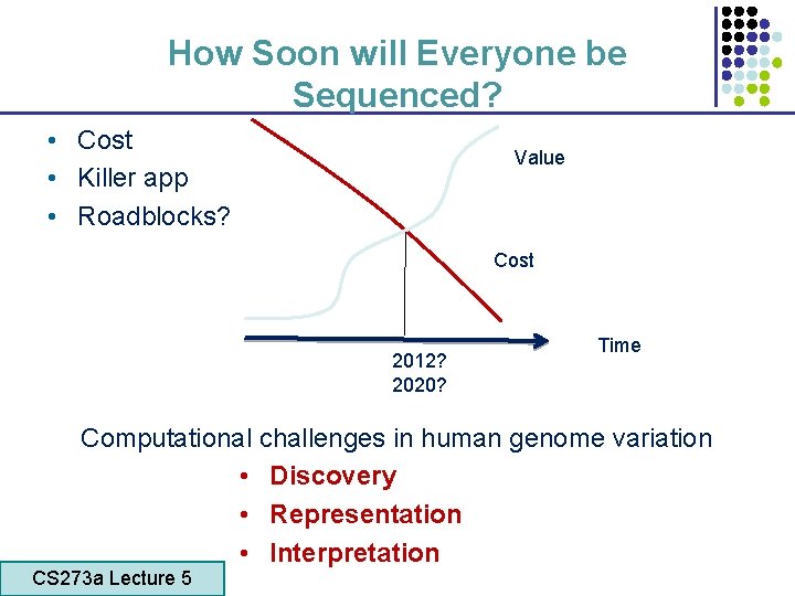 How Soon will Everyone be Sequenced? • Cost • Killer app • Roadblocks? Value