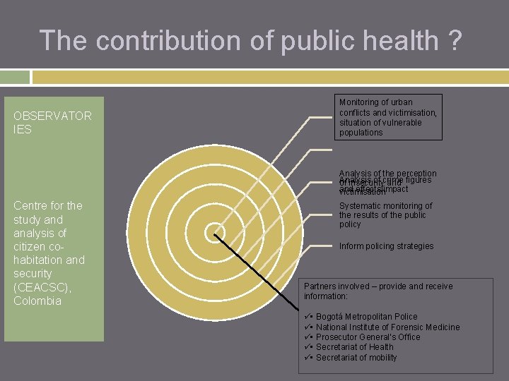 The contribution of public health ? OBSERVATOR IES Monitoring of urban conflicts and victimisation,