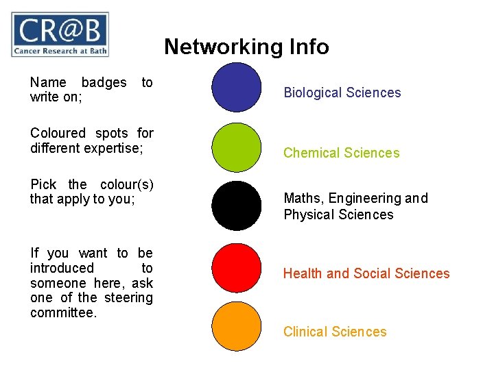 Networking Info Name badges write on; to Coloured spots for different expertise; Pick the