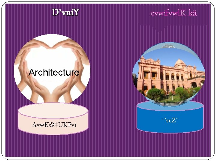 D`vni. Y cvwifvwl. K kã Architecture Avw. K©‡UKPvi ¯’vc. Z¨ 